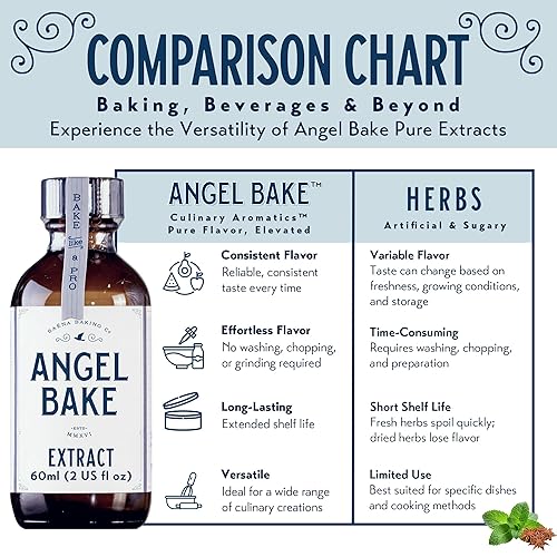 Miniatura 5 de Extracto de chocolate puro para hornear y mixología Apto para dieta cetogénica vegano y sin gluten sin azúcar añadida chocolate 2 onzas
