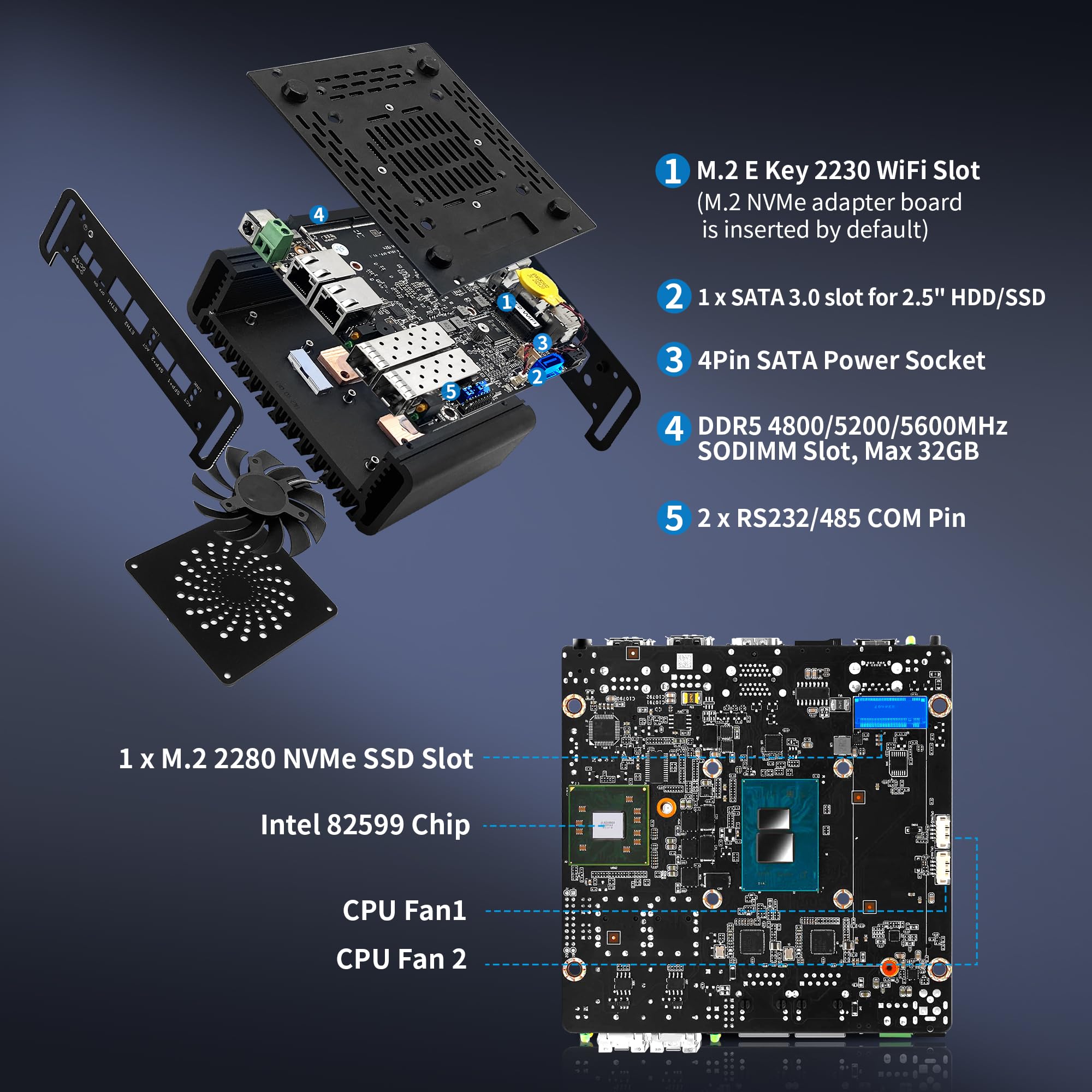 CWWK N150 Mini PC Firewall Appliance, 2 x 10 GbE SFP+ mini komputer z 2 x i226-V 2.5 GbE LAN, S1 OPNsense Micro-PC DDR5 32 GB RAM 1TB NVMe SSD, Dual 4K wyświetlacz, USB-C, TF, AES-NI