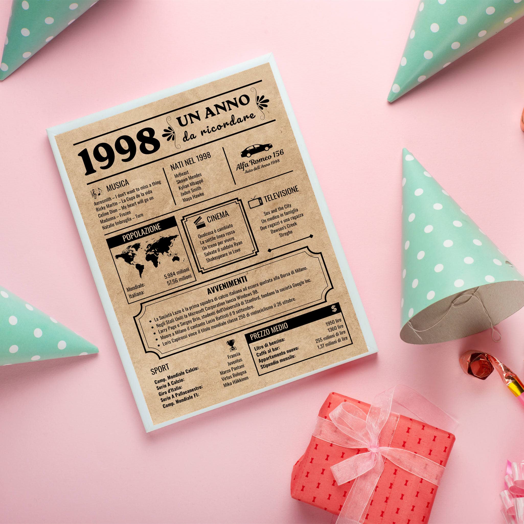 EQUIK PRODUCTS Biglietto Auguri Compleanno 1998 | Regalo Compleanno Originale | Giornale Vintage | Compleanno Uomo | Compleanno Donna | Decorazioni Feste (1998)