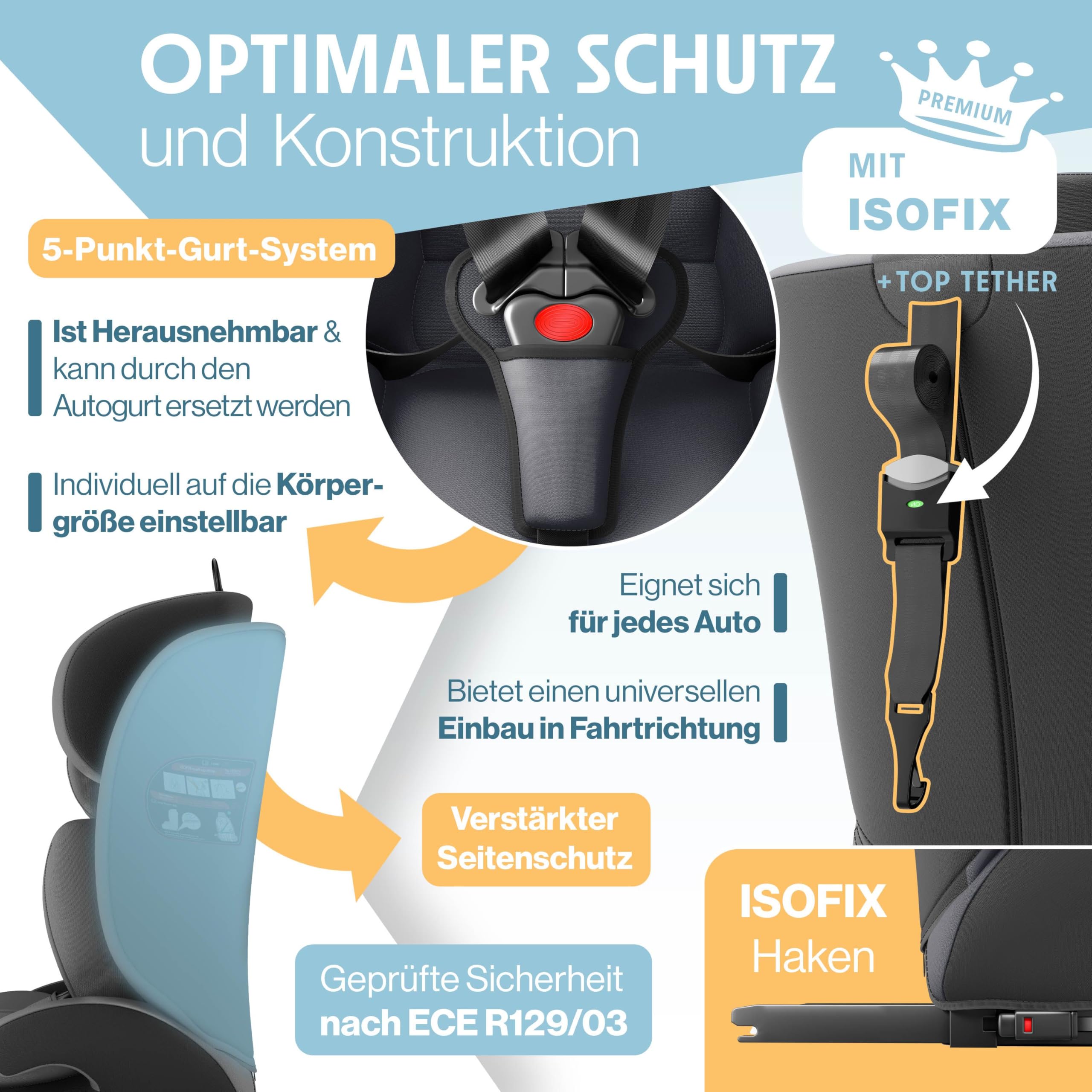 KIDIZ® Autokindersitz mit Isofix i-Size R129 100-150cm Gruppe 1/2/3, 5-Punkt-Gurt, höhenverstellbare Kopfstütze, Anthrazit