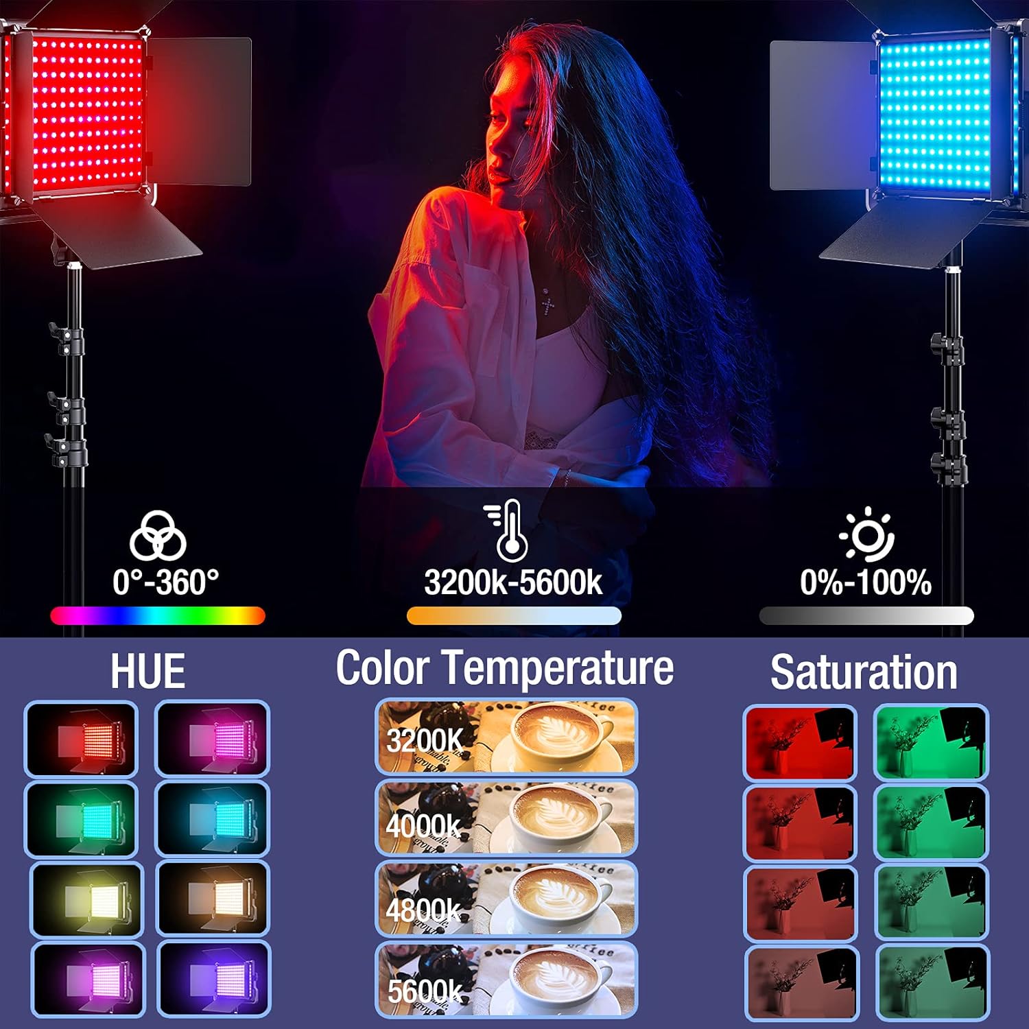 Free Shipping Offer FOSITAN RGB LED Video Light with APP+Remote Control, 360°Full Color PRO Video Lighting Kits with CRI 97+ and 8 Applicable Scenes for YouTube Studio, Led Panel Light for Gaming, Streaming