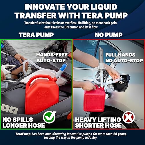 Miniatura 4 de TERA PUMP Bomba de batería portátil de transferencia de agua y combustible con sensor de parada automática 24 GPM