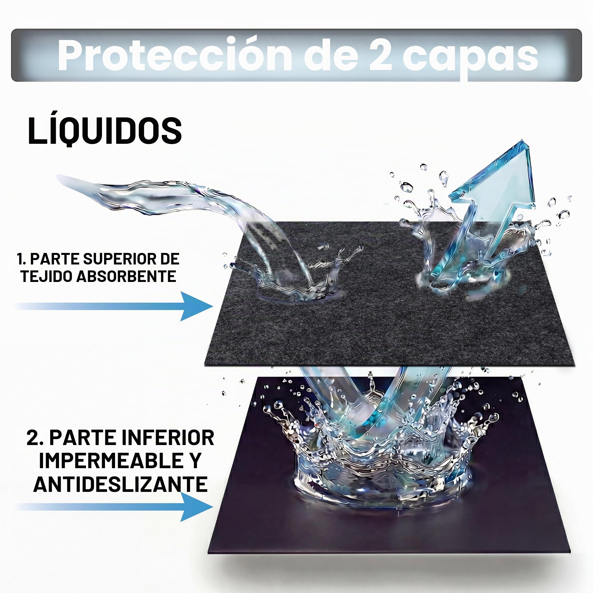 Drymate Tapete para corralito para Perros, Absorbente, Impermeable, Antideslizante, Lavable a máquina, tamaño XL (60 x 74 Pulgadas), Almohadilla Reutilizable para Cachorros para Entrenamiento, Parto,