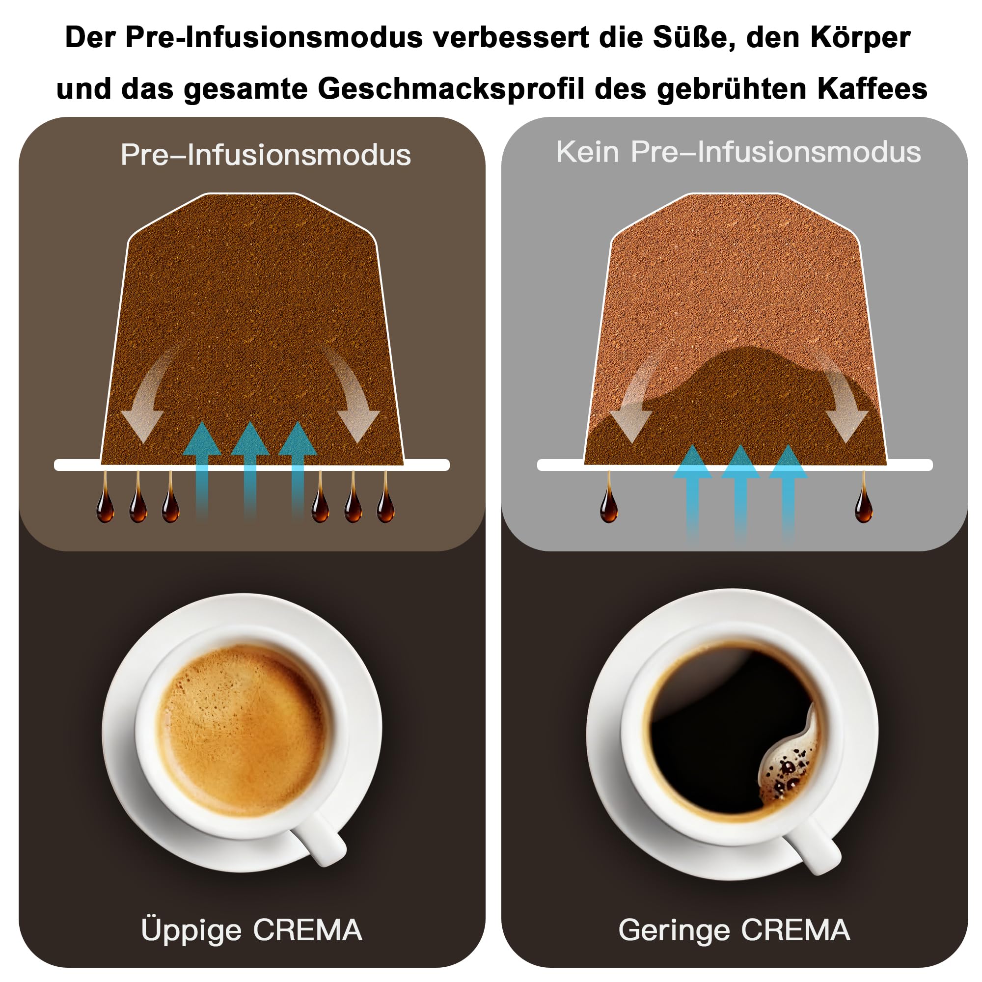 KOTLIE 308B Kapselkaffeemaschine, für NES/DG/MIO/Pulver & ESE(44mm),Schwarz | Kompatibel mit NES Original/DG*/Mio* Kapseln, Pulver & ESE(44mm). 3 Temperaturen, 7 Wassermengen.