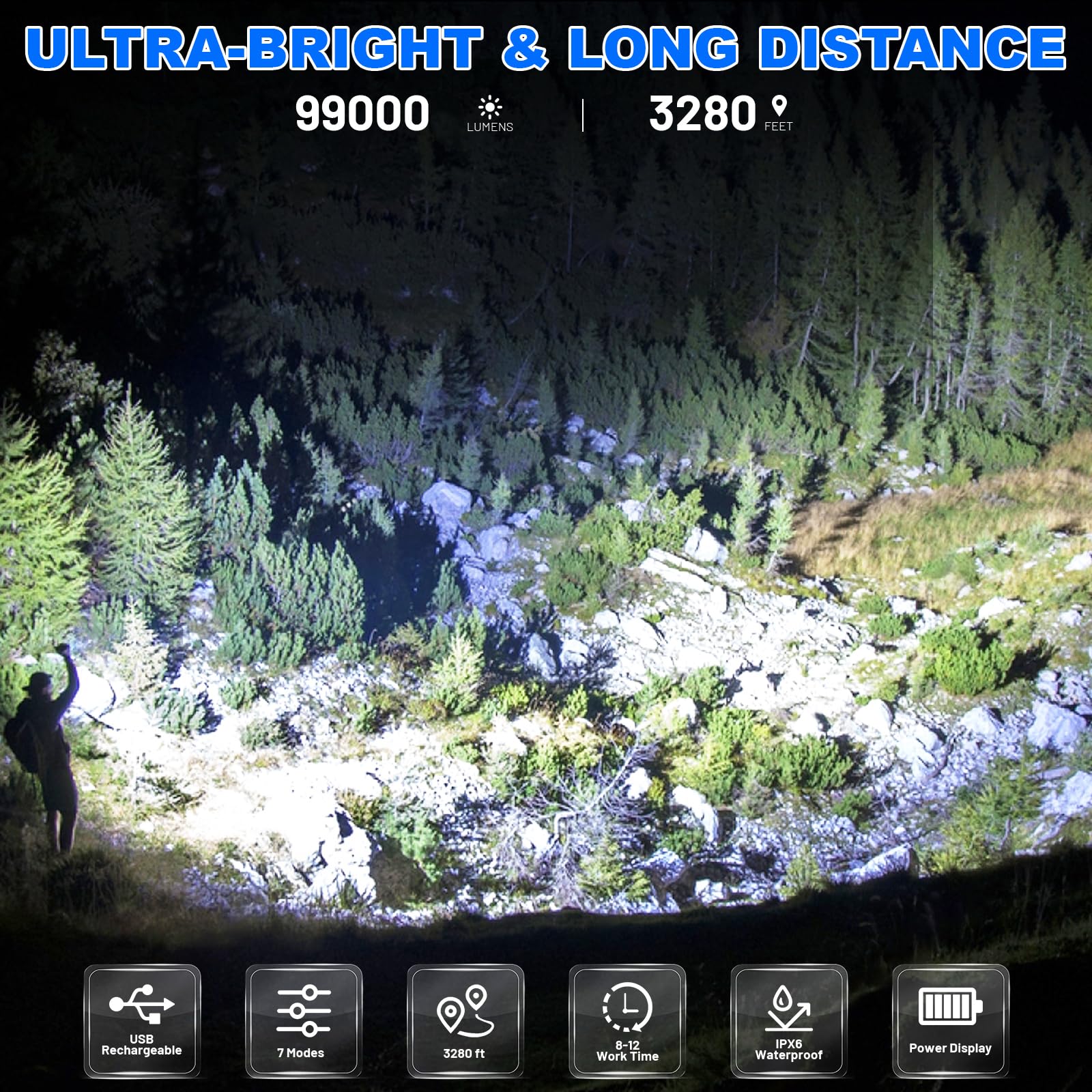 Cinlinso Linternas recargables de alto lúmenes, 90,000 lúmenes, linterna LED superbrillante, luz flash con 5 modos, IPX6 impermeable, potente linterna de mano para camping, emergencias