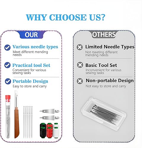 Miniatura 5 de Juego de 37 herramientas de costura, nuevo kit de agujas de coser de acero de ojo grande, agujas de acero inoxidable para coser a mano, juego de