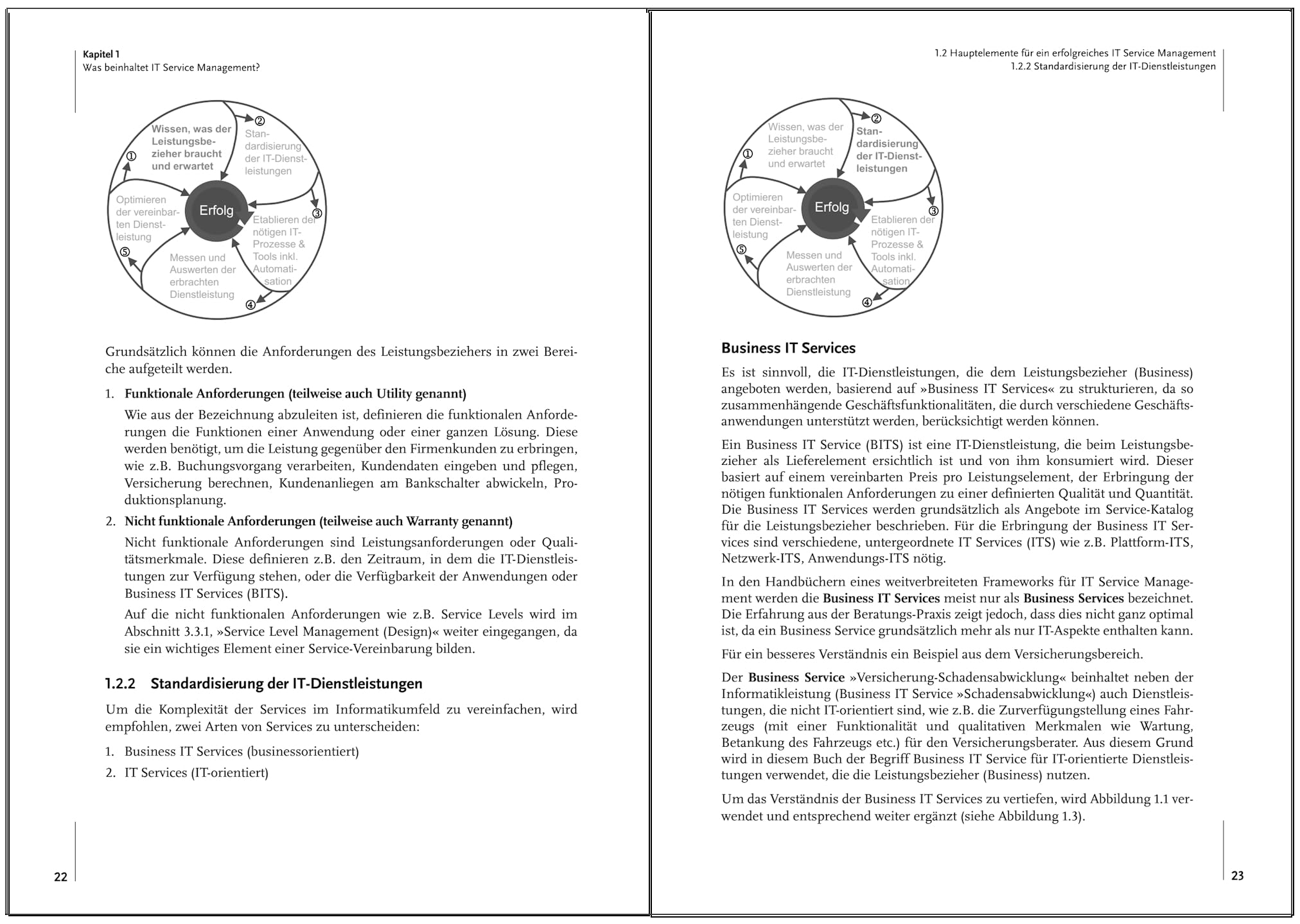 IT Service Management: Aus der Praxis für die Praxis (mitp Business)