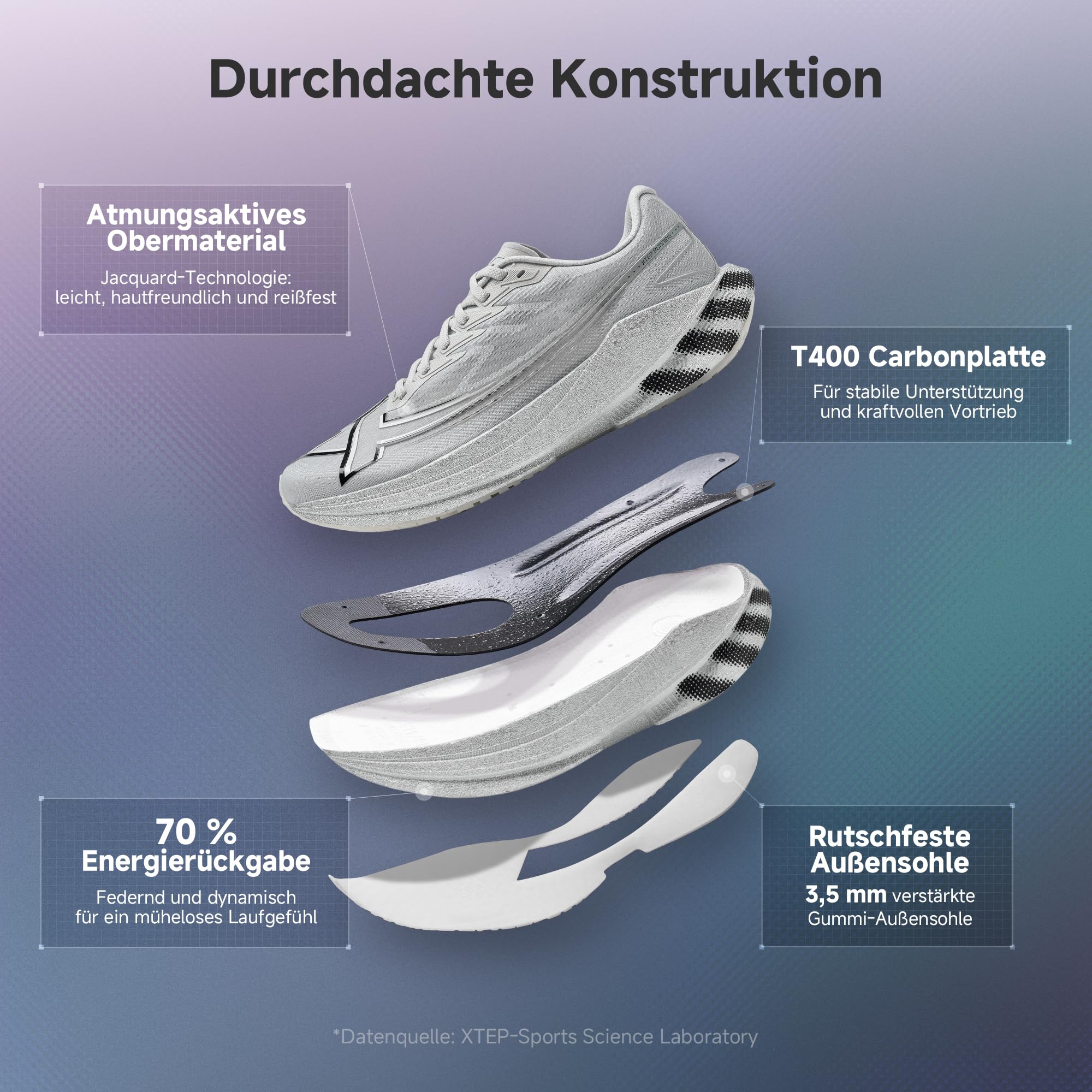 XTEP Scarpe da corsa da uomo, per principianti, maratona, piastra in carbonio a forma di pala, 70% ammortizzazione, scarpe da corsa leggere, traspiranti, antiscivolo, ammortizzate