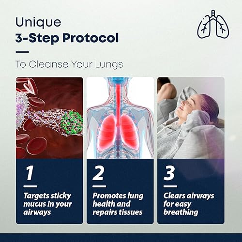 Miniatura 8 de Breathe Gotas de gordolobo 8 en 1 para pulmones y vías respiratorias (2 onzas líquidas) extracto de menta, tomillo y gordolobo para desintoxicación