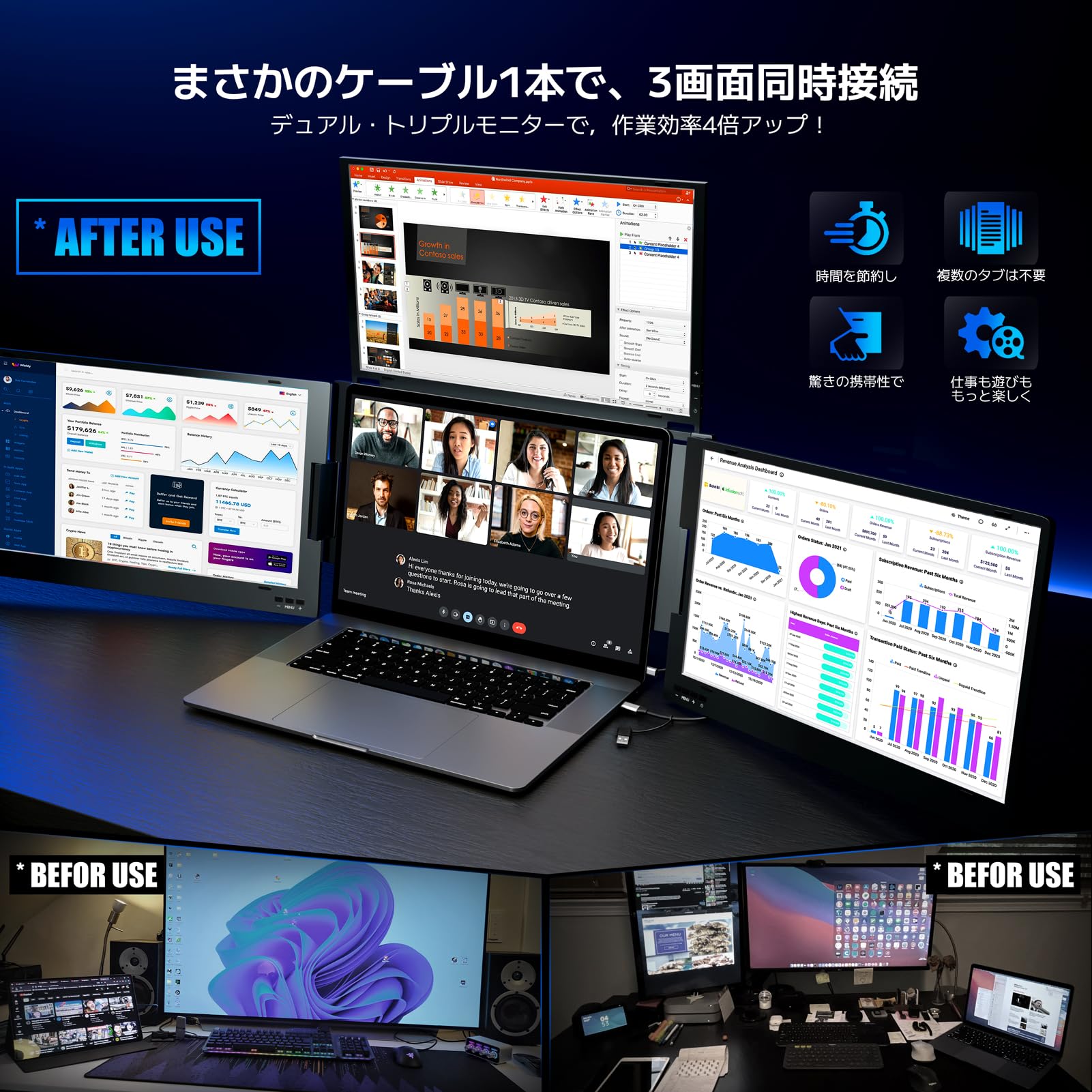 Amazon.co.jp: トリプルモニター 14インチ マルチモニター Type