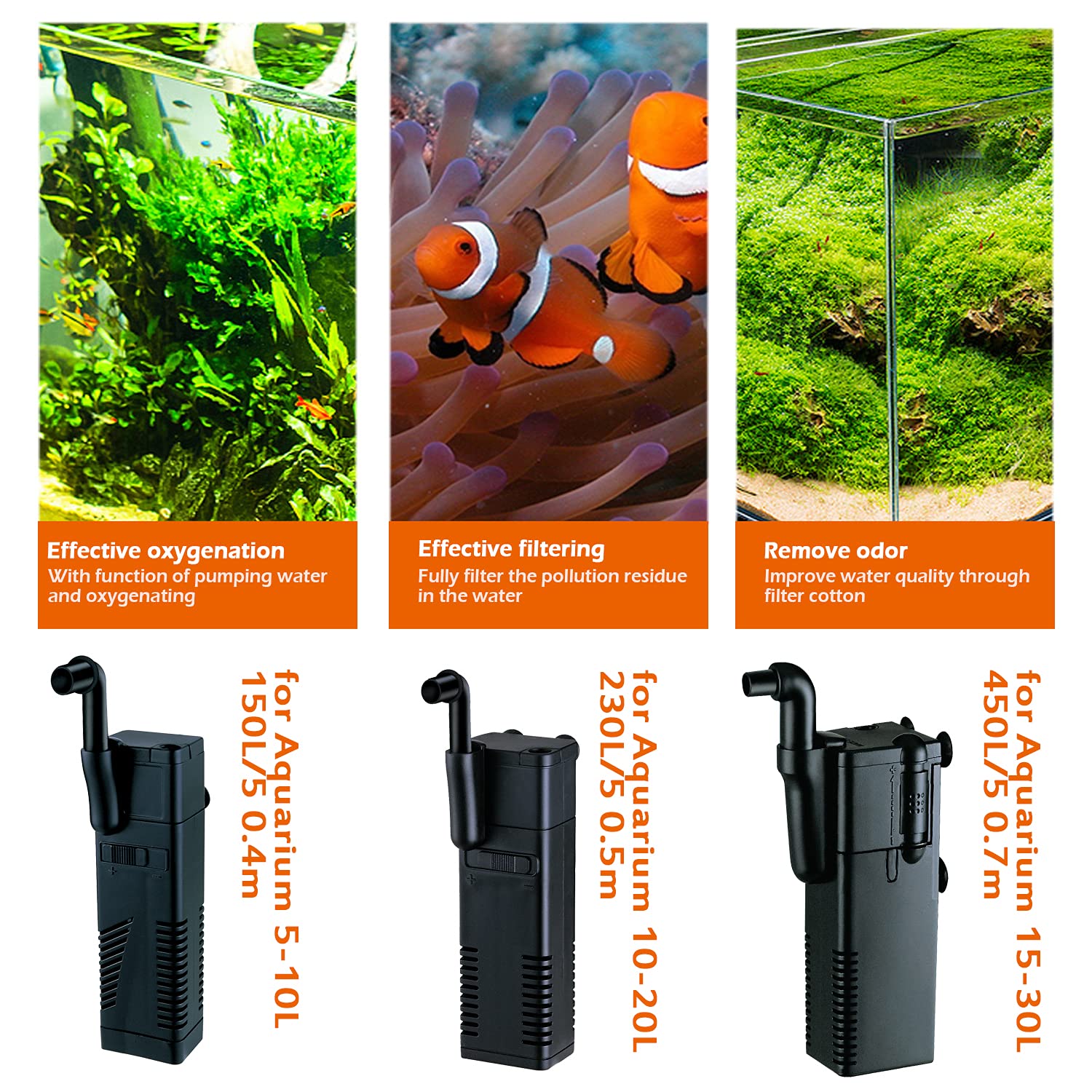 POMPA ACQUA ENERGIA Solare Fontana Stagno Per Giardino Acquario - Foto 4