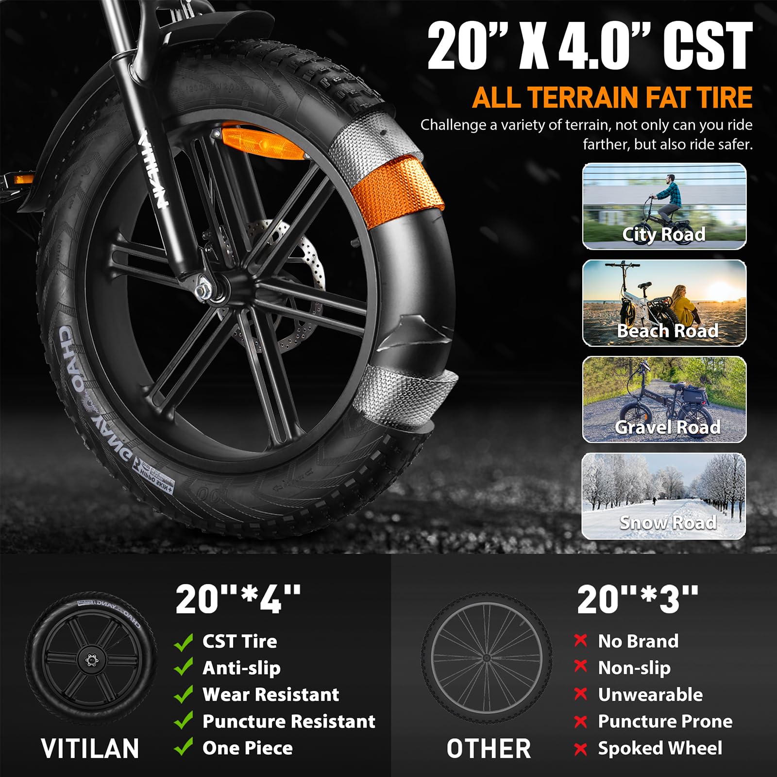 Bicicleta eléctrica Plegable para Adultos, Bicicleta eléctrica con batería extraíble de 48 V 13 Ah, neumáticos Gruesos de 20“ × 4,0”, 7 velocidades, autonomía de 40-110 km