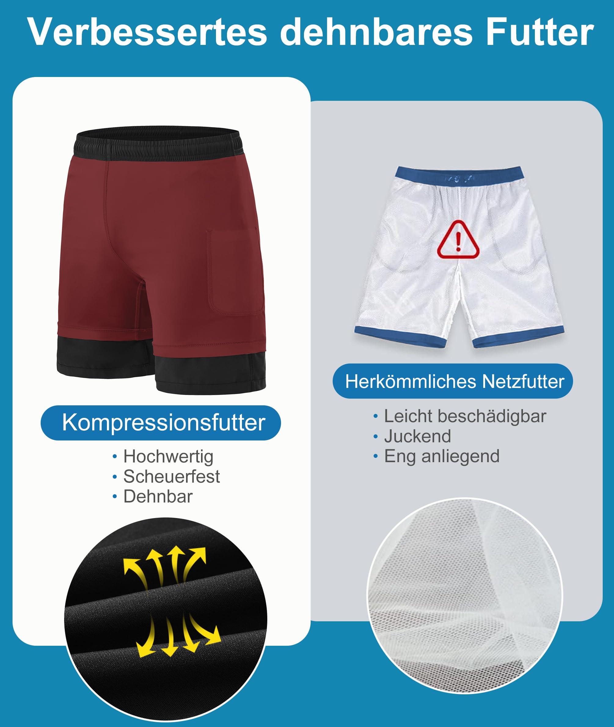 Zoofly Short de Bain Homme Léger avec Poche Zippée Short de Plage Doublure Compression Shorts de Sport Homme