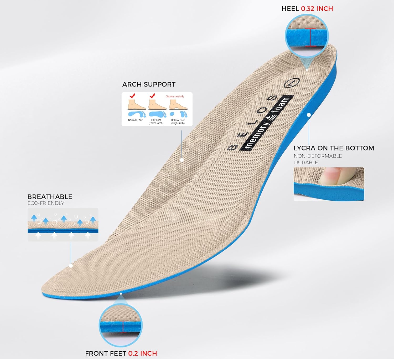 BELOS Women's Platform Chunky Sneakers Fashion Dad Sneakers Casual Lace Up Comfortable Lightweigt Walking Shoes - Image 7