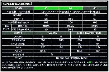Amazon | TAYLOR MADE(テーラーメイド) ユーティリティ R15