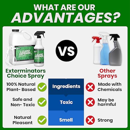 Miniatura 8 de Repelente para lagartijas