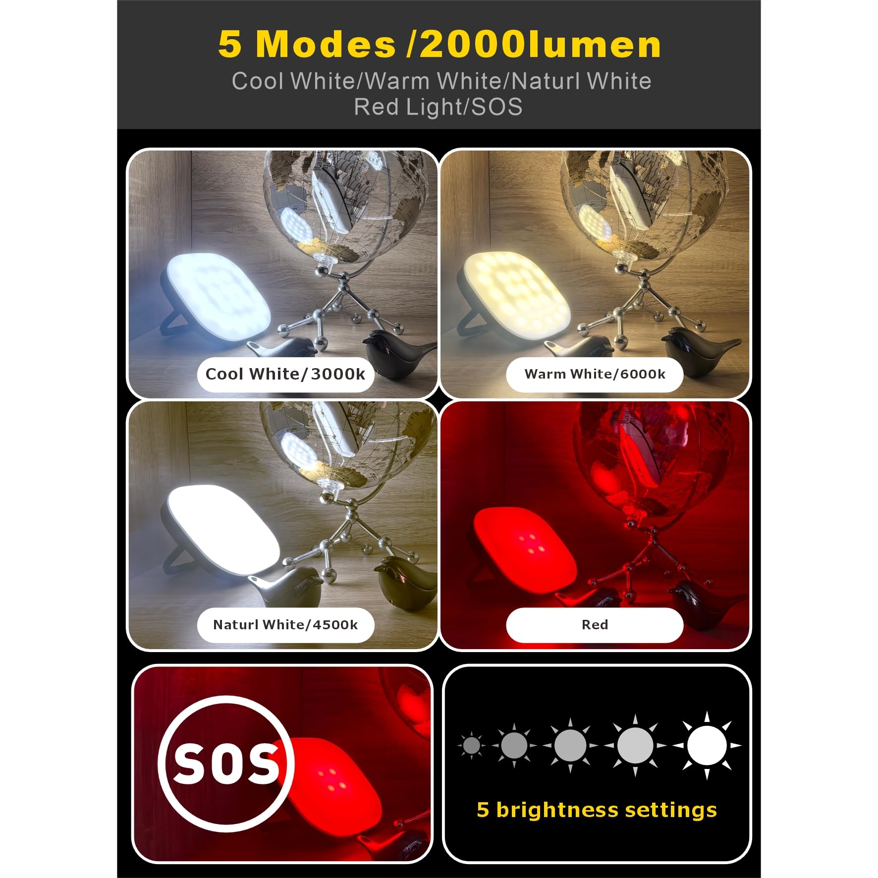 SAMUUN - Linterna LED solar para camping, 5000 mAh, luz recargable, 2000 lúmenes, 5 modos de iluminación, IP65, impermeable, con carga USB, linternas para cortes de energía