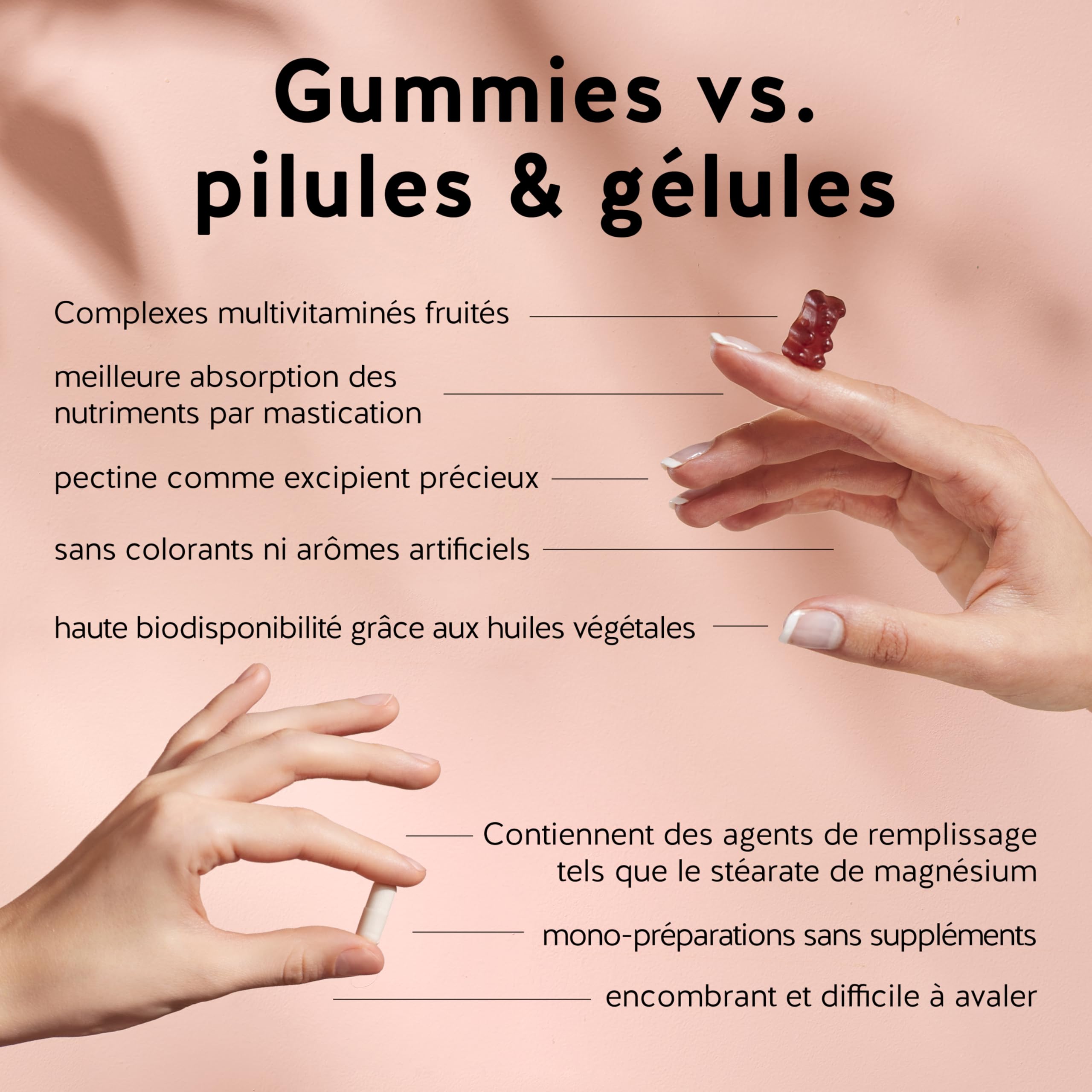 Femm'tastique Ménopause - Complexe vitamines et Minéraux - Vitamine C, D, E, Vitamines B, Zinc, Huile de graine de lin, CoQ10, Acide Hyaluronique - 60 unités - Vegan, Sans Sucre - Bears with Benefits