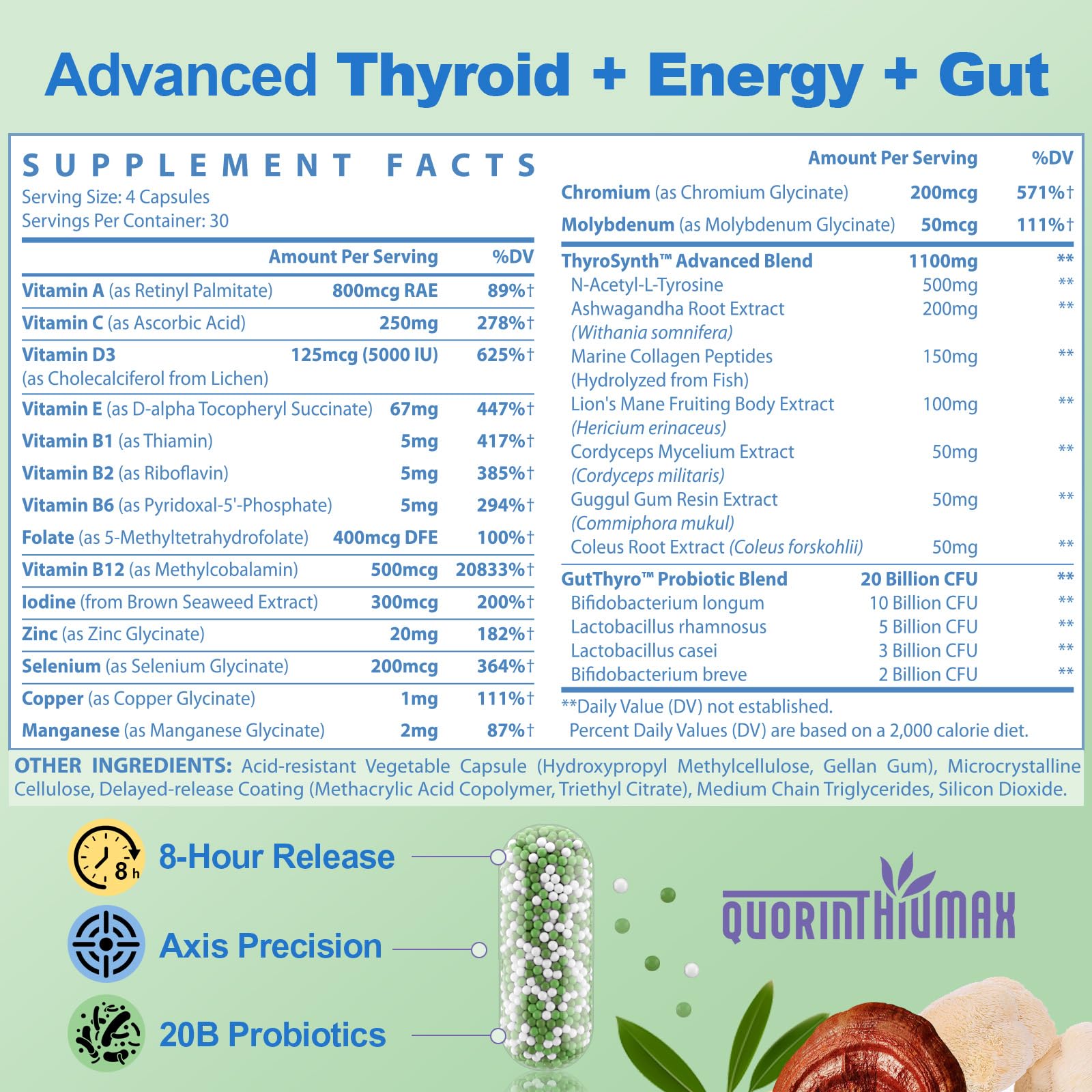 Thyroid Support Supplement for Women 120 Capsules - Smart-Release Micro-Beads with ThyroSynth™ & GutThyro™ - Advanced Thyroid Complex, Ashwagandha, Marine Collagen & 20B CFU Probiotics - 1 Bottle — Amazon image 7