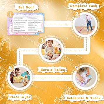 Magnetic Reward Jars for Kids Personalized Star Jar Reward System Potty Rewards Jars Classroom with Training Chart Incentive Rewards Jar Good Behavior Management Gift for Home School- Doughnut