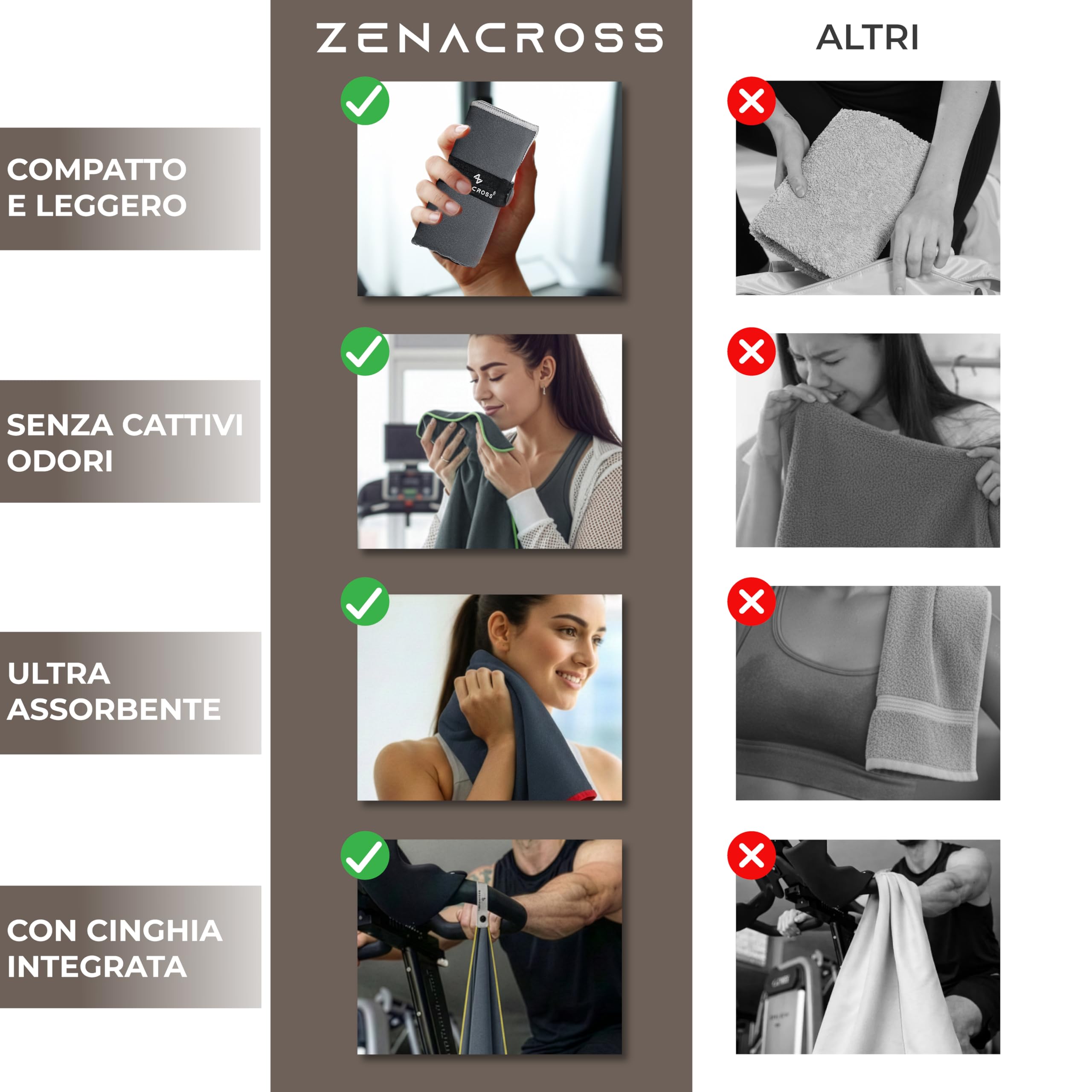 Zenacross Asciugamano Microfibra Set da 5, 40x77 cm - Telo Palestra Asciugatura Rapida e Assorbente - Gym Towel per Palestra - Grigio