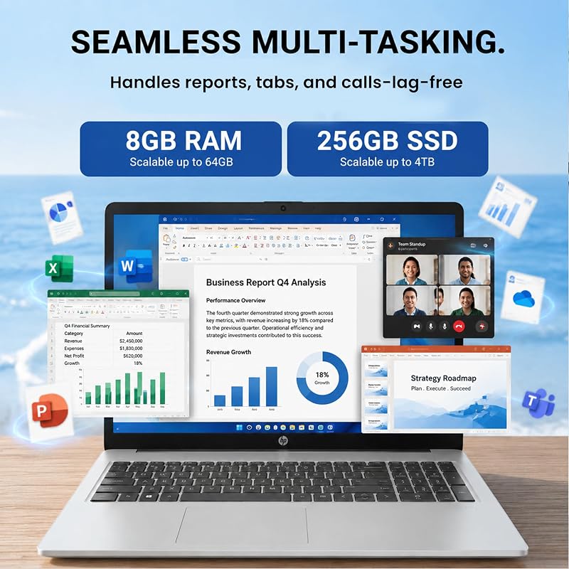 HP 17-inch Touchscreen Laptop for Business, 8GB RAM, 256GB SSD, AMD Ryzen 5 7430U, HD+ Anti-Glare, Wi-Fi 6, HDMI, Win 11 Pro, Backlit Keyboard, w/Laptop Bundle, Silver image 5