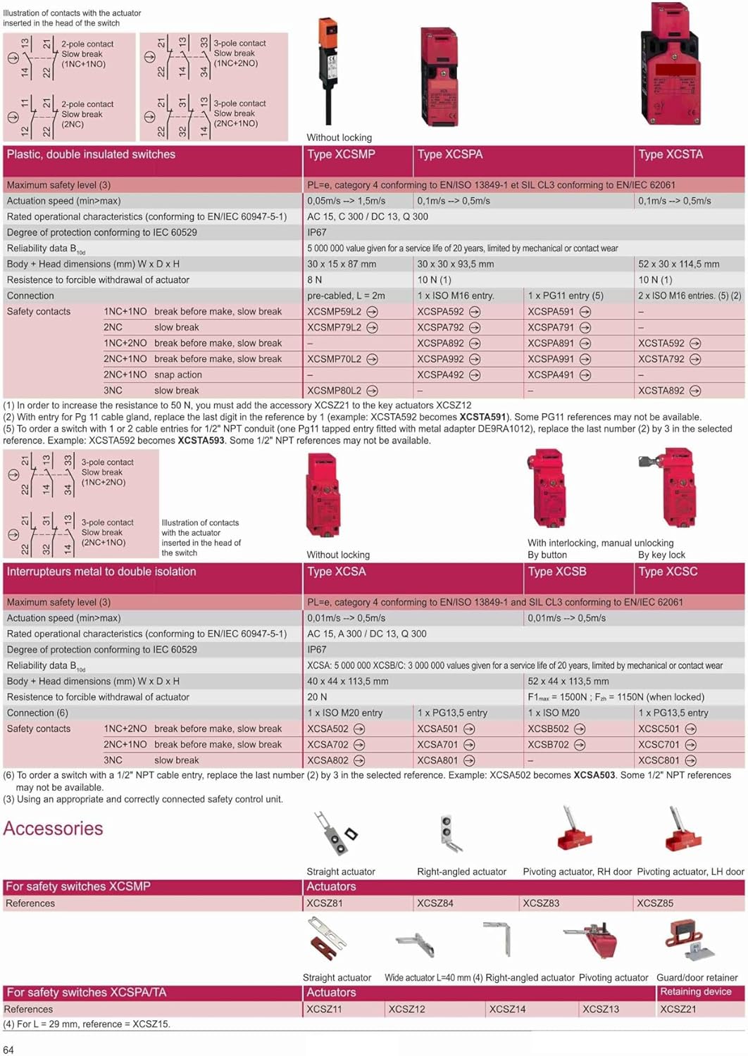 XCSA501 XCSA502 XCSA703 XCSA801 XCSA802 XCSZ12 XCSZ01 XCSZ02 XCSZ03 XCSZ05 switches(XCSA802 3NC)