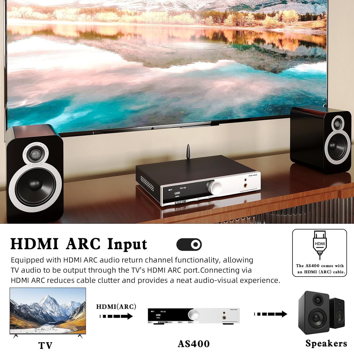 Diagram of the SMSL RC-8A remote control, labeling buttons for Power ON/OFF, Up, MENU/OK, Enter secondary interface, Down, Input select, Mute, Output switching, Volume +, and Volume -.