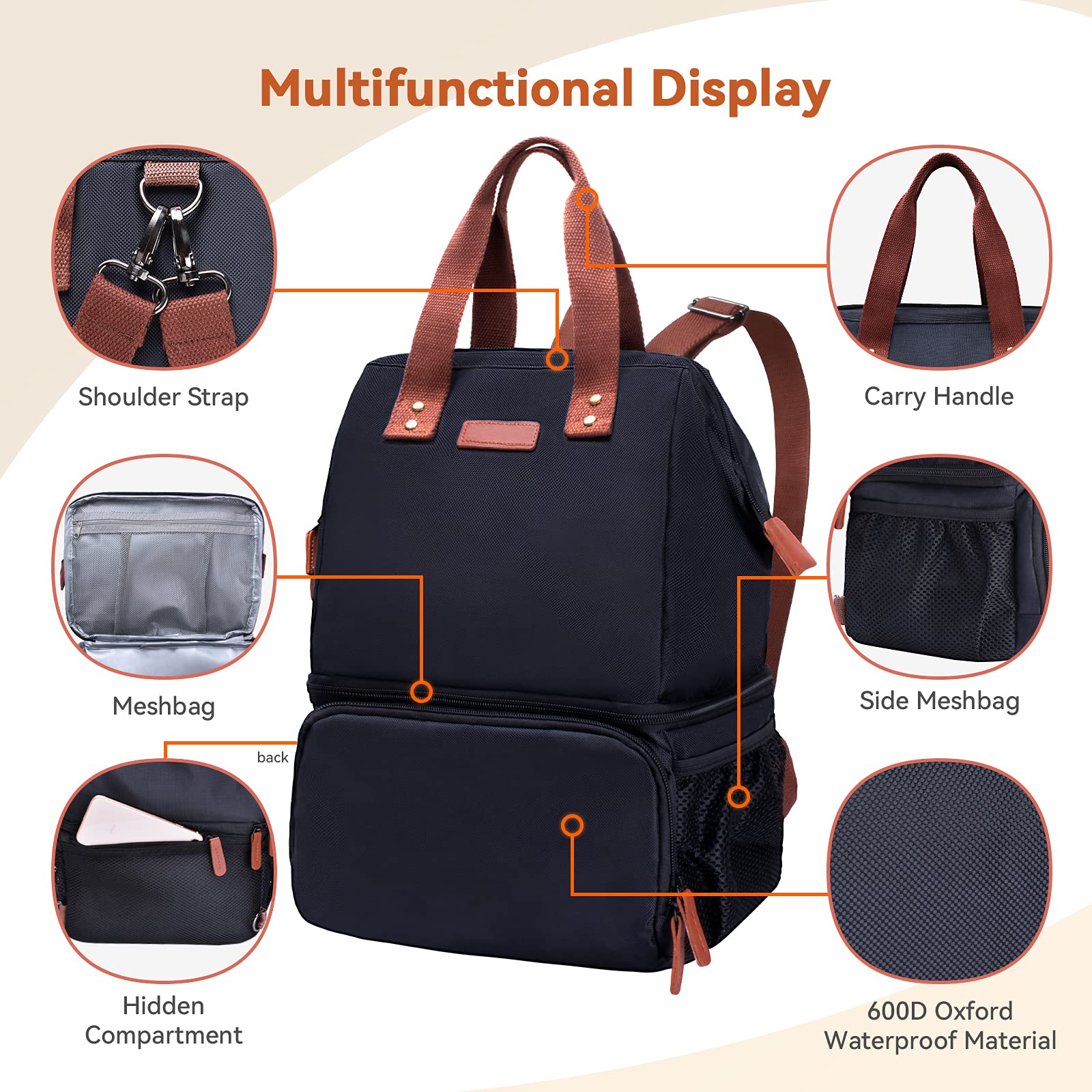 Borsa Zaino Termico 20L Doppio Strato Isoterma Porta Pranzo Nero