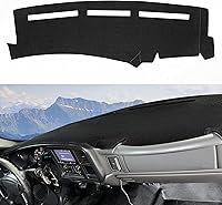 SKYLOTEC Custom Dash Cover for 1999-2006 Chevy Silverado 1500/2500/3500, GMC Sierra, Tahoe, Suburban, Avalanche, Yukon - Anti-Slip Dashboard Mat Protector