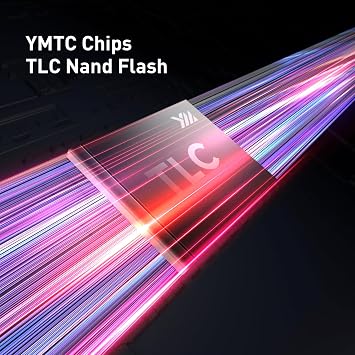 MOVE SPEED HB7450 2TB SSD for PS5 Heatsink TLC NAND, PCIe 4.0 NVMe M.2 Internal Solid State Drive - Up to 7450MB/s 3D Storage Expansion for PS5, Desktops, Laptops