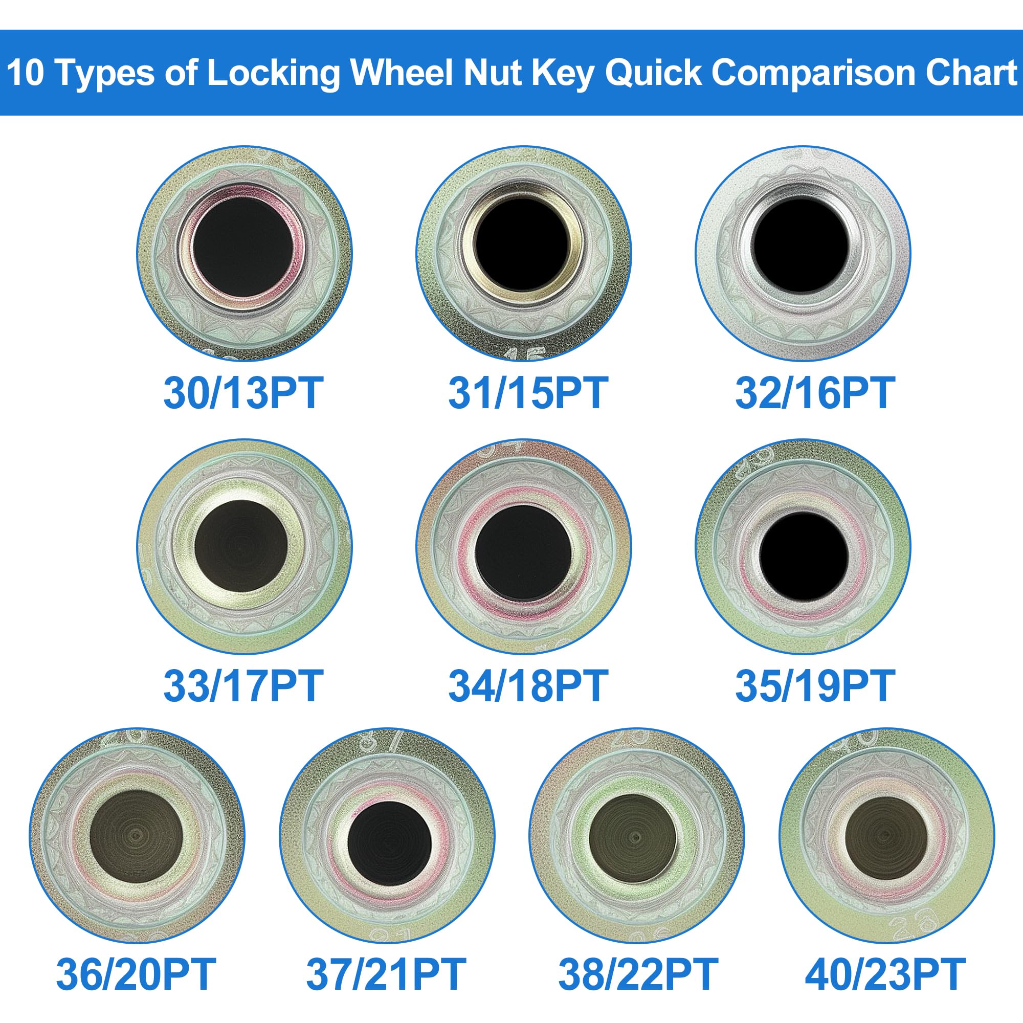 Chiave Per Dadi Di Bloccaggio Ruota BMW/Mini - Modello 076 - In Acciaio Zincato - Foto 9