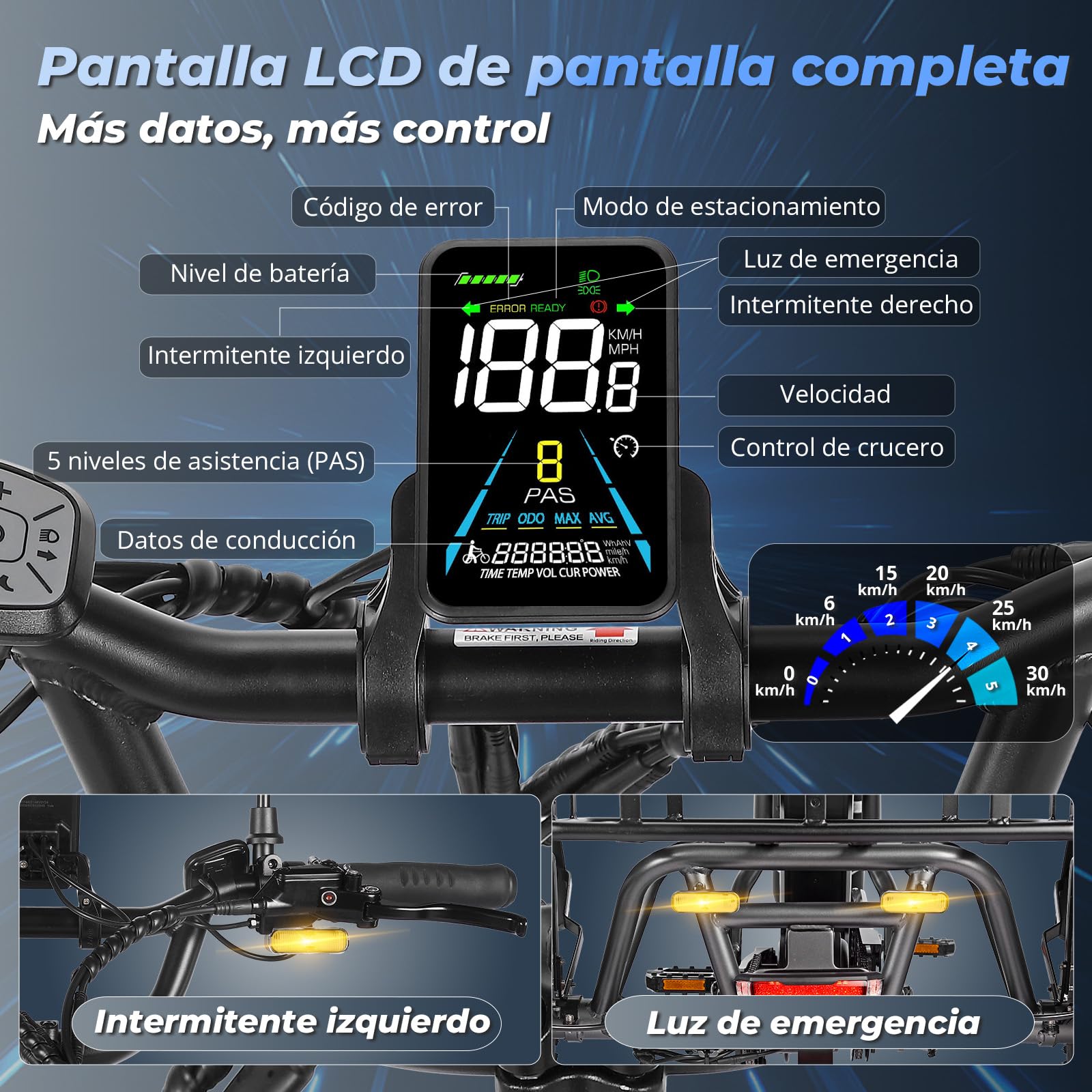 Fafrees F20 Mate Triciclo Elettrico per Adulti Batteria 48V 21Ah 20 Pollici Omologato Bicicletta Elettrica Pieghevole 180kg, Pieghevole A 3 Ruote 65N.m, Freni a Disco Idraulici