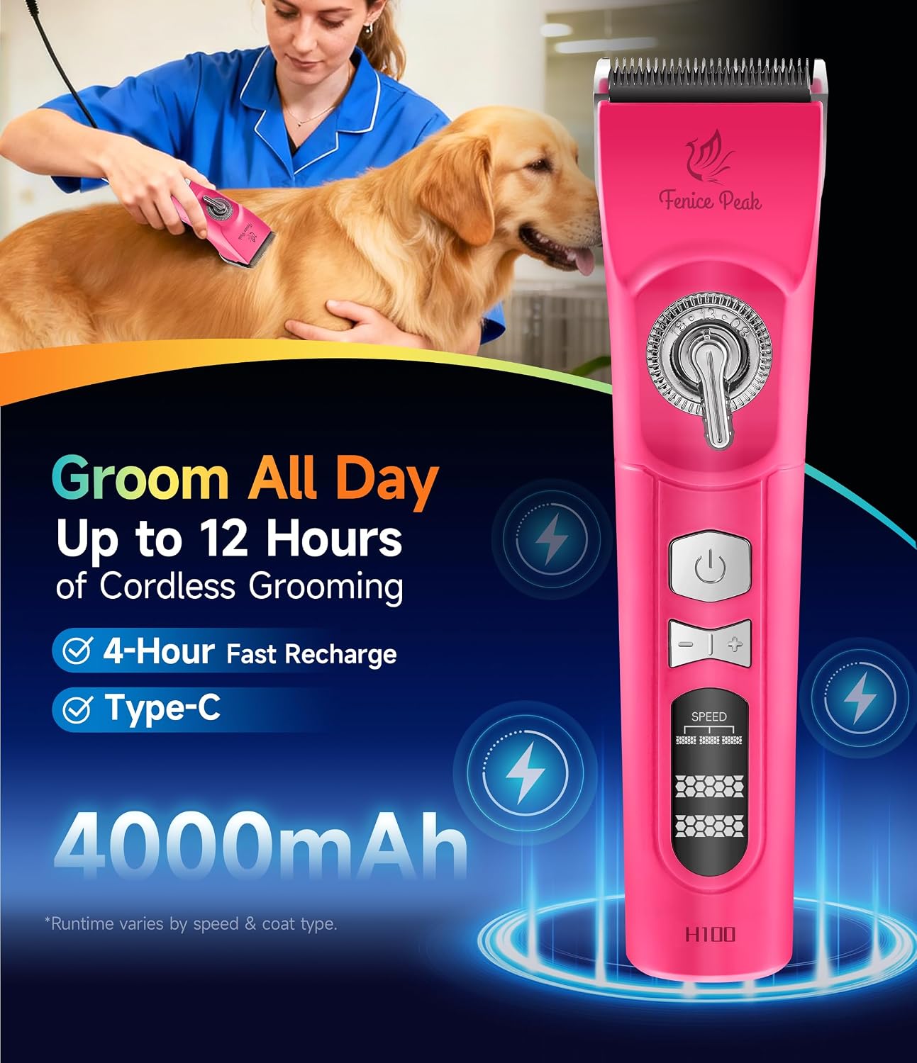 Professional Cordless Dog Grooming Clippers, 12-Hour Runtime, Replaceable 440C Stainless Steel Blade, 3-Speed Quiet Electric Pet Hair Trimmer for Thick, Curly & Matted Coats, Groomer & Home Use, Pink image 2