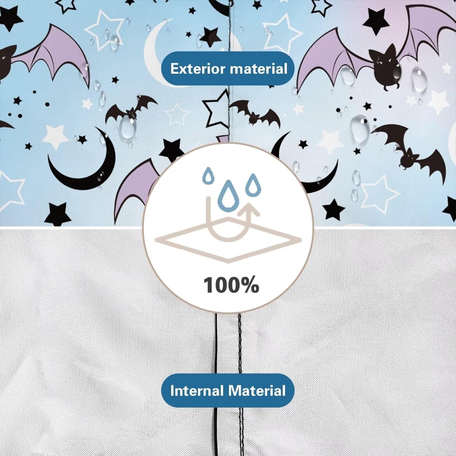 Halloween Moon Bat Ottoman Cover Patio Slipcovers with Non Slip Bottom Footrest Sofa Stool Cover Footstool Protector Furniture Protector Machine Washable