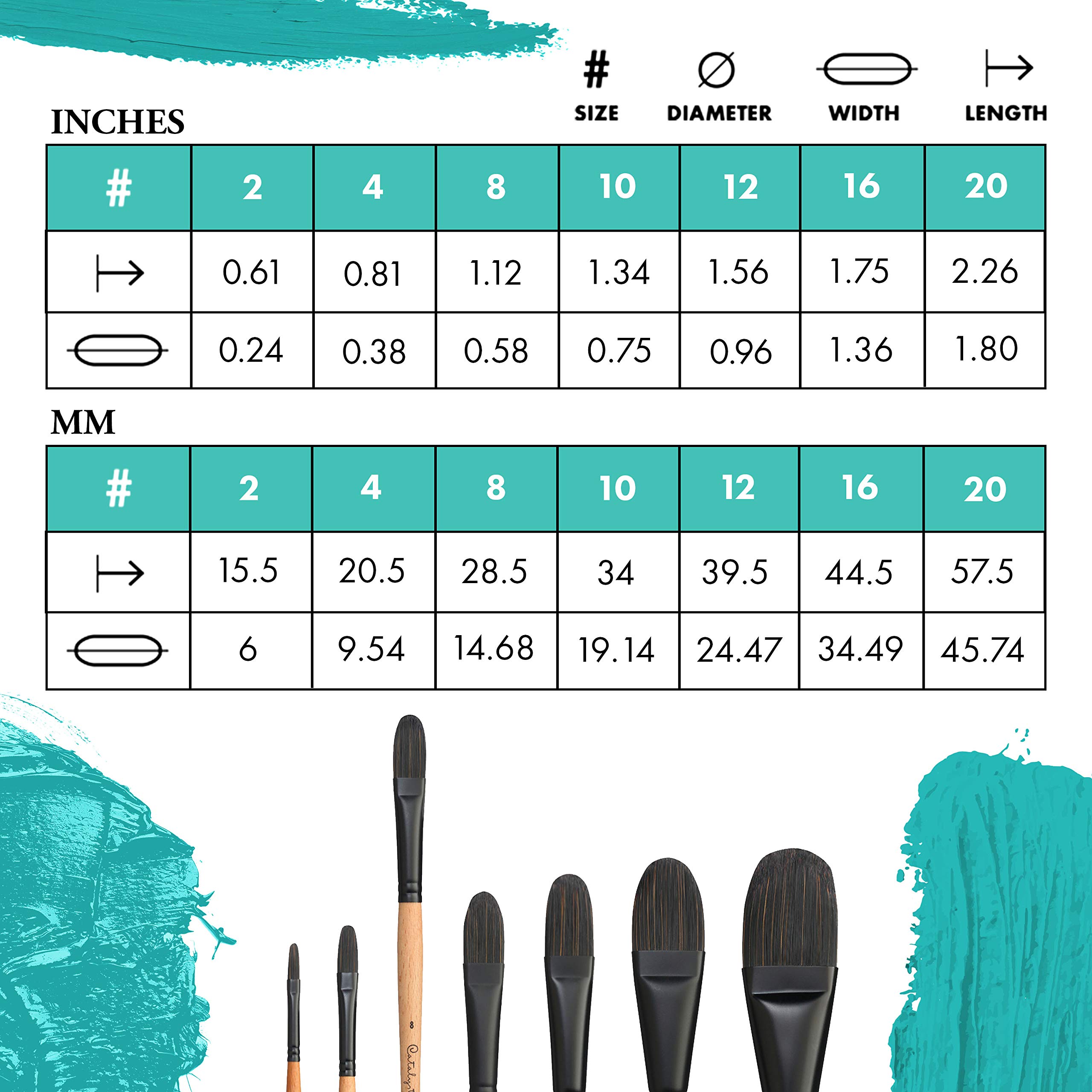 Pab Catalyst Polytip Filbert 8, Black, Beige - Image 3