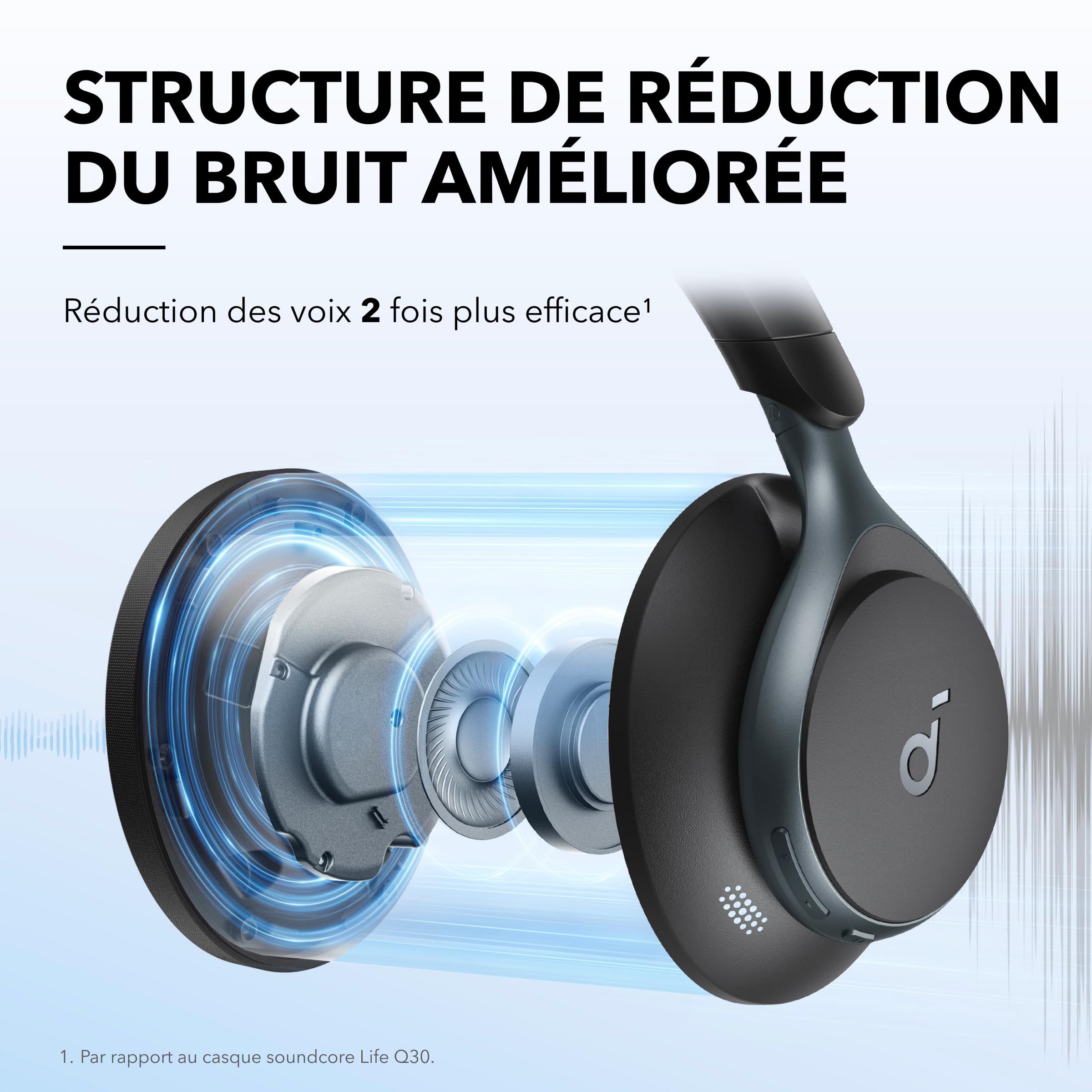Soundcore Space One Casque Bluetooth sans Fil avec Réduction de Bruit Active Adaptative by Anker, Réduction des Voix Humaine 2X Plus Efficace, ANC 46H, Contrôle app, LDAC Hi-Res Audio, Confort
