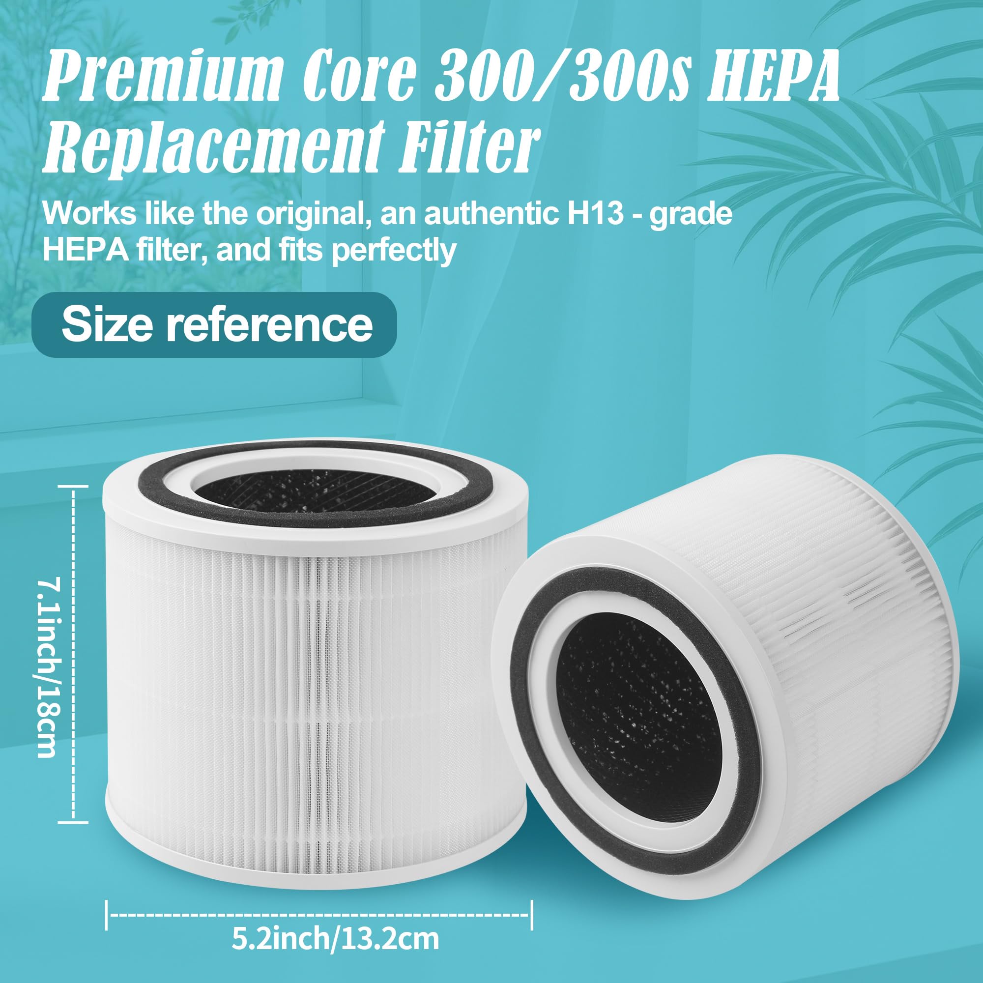 2 Filtri Di Ricambio Ouheal Per LEVOIT Core 300, Core 300S, Core 300-P | Filtro HEPA 13 3-in-1 Con Carbone Attivo | Alta Efficienza - 6