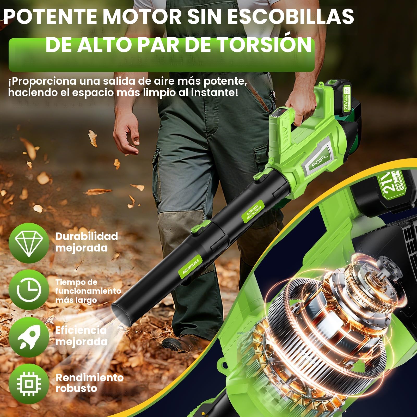 Soplador De Hojas Bateria, Velocidad Máxima del Viento 245 Km/h, Equipado con 2 Baterías De 4,0 Ah, Correa De Hombro De 1,6 m y Cargador Rápido, Utilizado para Limpiar Hojas De Jardín, Nieve, Polvo