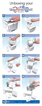 SkinDfense Mist Smart Surface & Smartphone Cleanser Spray Machine Portable Cleanser Mist Touchless Hand Cleanser Spray Automatic Nano Cleanser Mist Machine with Tabletop Stand
