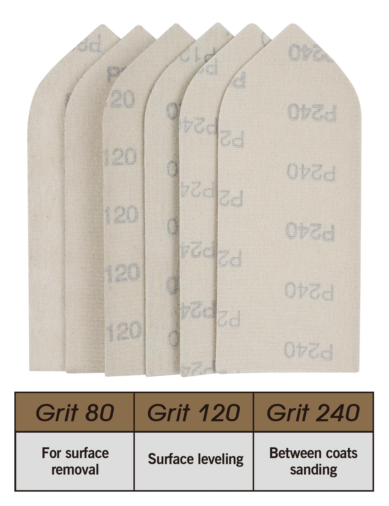 ROLLINGDOG 7-teiliges Detailschleifer-Set – 19,6 x 7,6 cm Handschleifer mit 6 Schleifpapier für Trockenbau, Holz und Metall (Körnung 80,120,240)