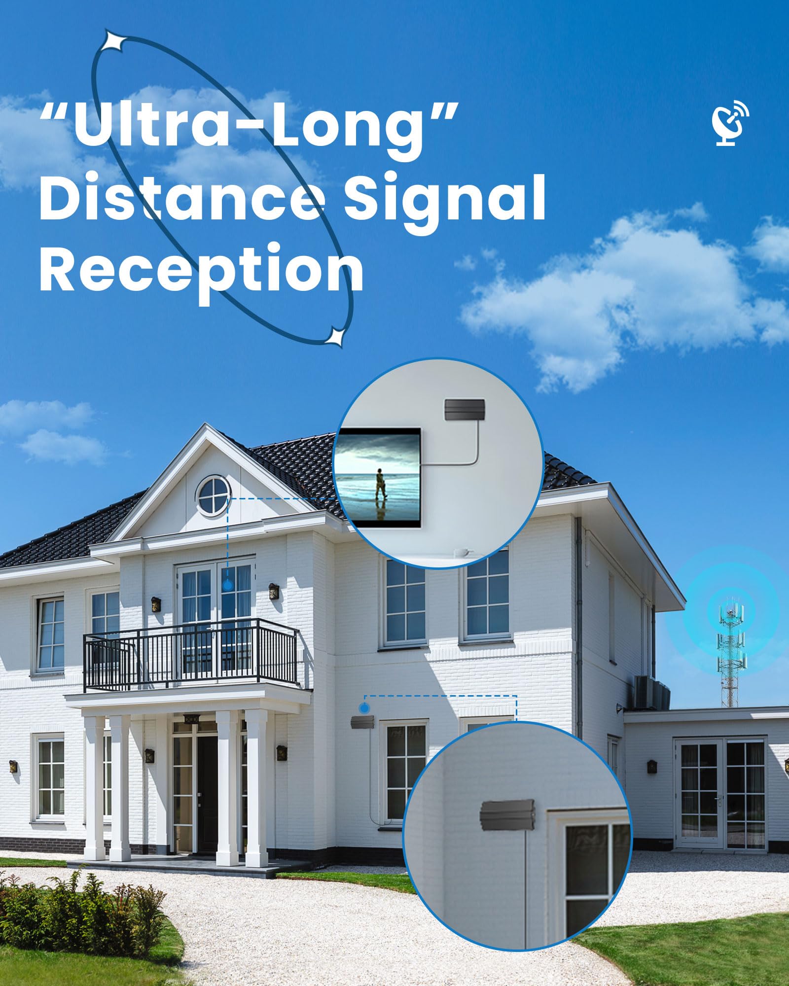 Antena de TV para Smart TV Interior y Exterior