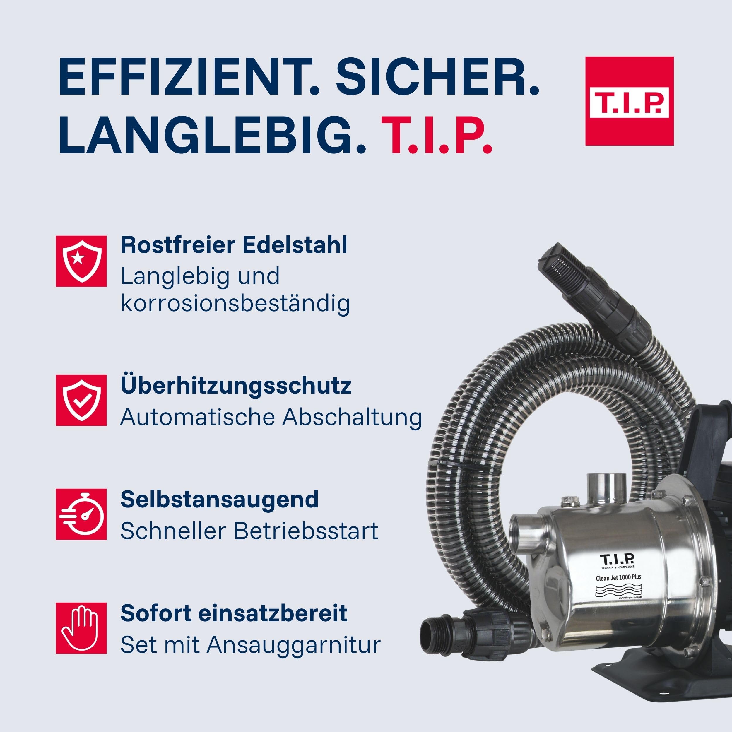 T.I.P. Gartenpumpe Edelstahl mit Ansauggarnitur- 3.300 l/h & 4,6 bar | Clean Jet 1000 Plus 46 m Förderhöhe Jet-Pumpe inklusive 4m Ansauggarnitur, ideal zur Gartenbewässerung und Entwässerung