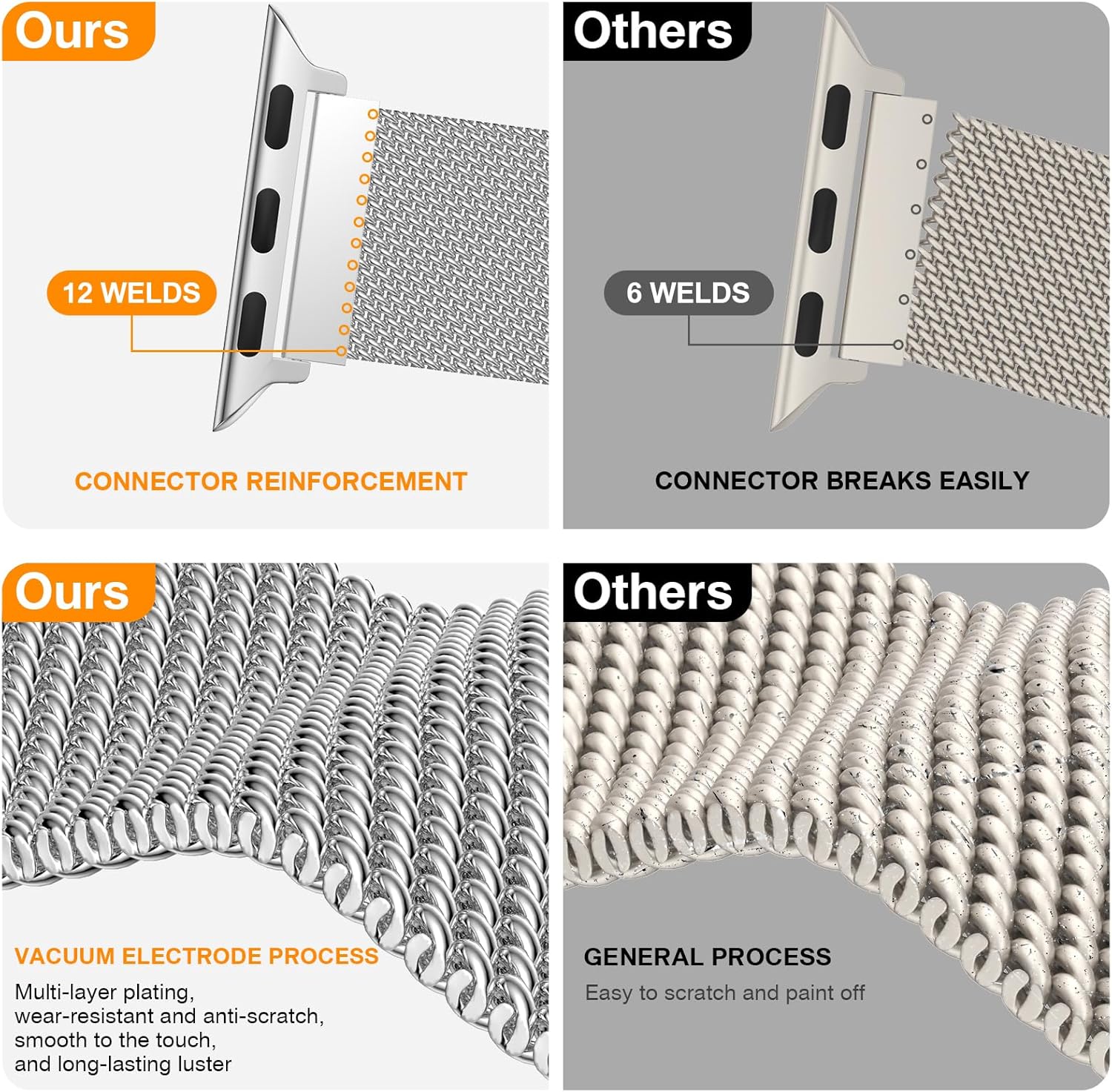 BELONGME 3 Pack Mesh Loop Compatible with Apple Watch Bands for Women Men 40mm 41mm 38mm 42mm 44mm 45mm 49mm 46mm Series 11 10 9 8 7 6 5 4 Ultra3 SE3 2, Stainless Steel Metal Magnetic Strap for iWatch - Image 2