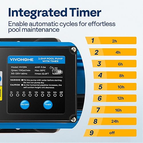 Miniatura 3 de VIVOHOME Potente bomba de piscina de 2.0 HP con temporizador para piscina enterrada de 1.5 pulgadas y 2.0 pulgadas, accesorios de tubería de PVC de
