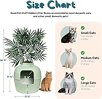 Vista 72 de Good Pet Stuff Kit original de caja de arena oculta y forro reutilizable, maceta redonda cerrada con plantas artificiales, sistema de filtro de olor