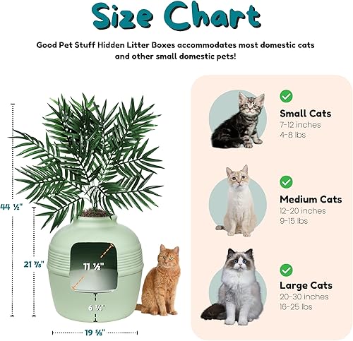 Miniatura 72 de Good Pet Stuff Kit original de caja de arena oculta y forro reutilizable, maceta redonda cerrada con plantas artificiales, sistema de filtro de olor