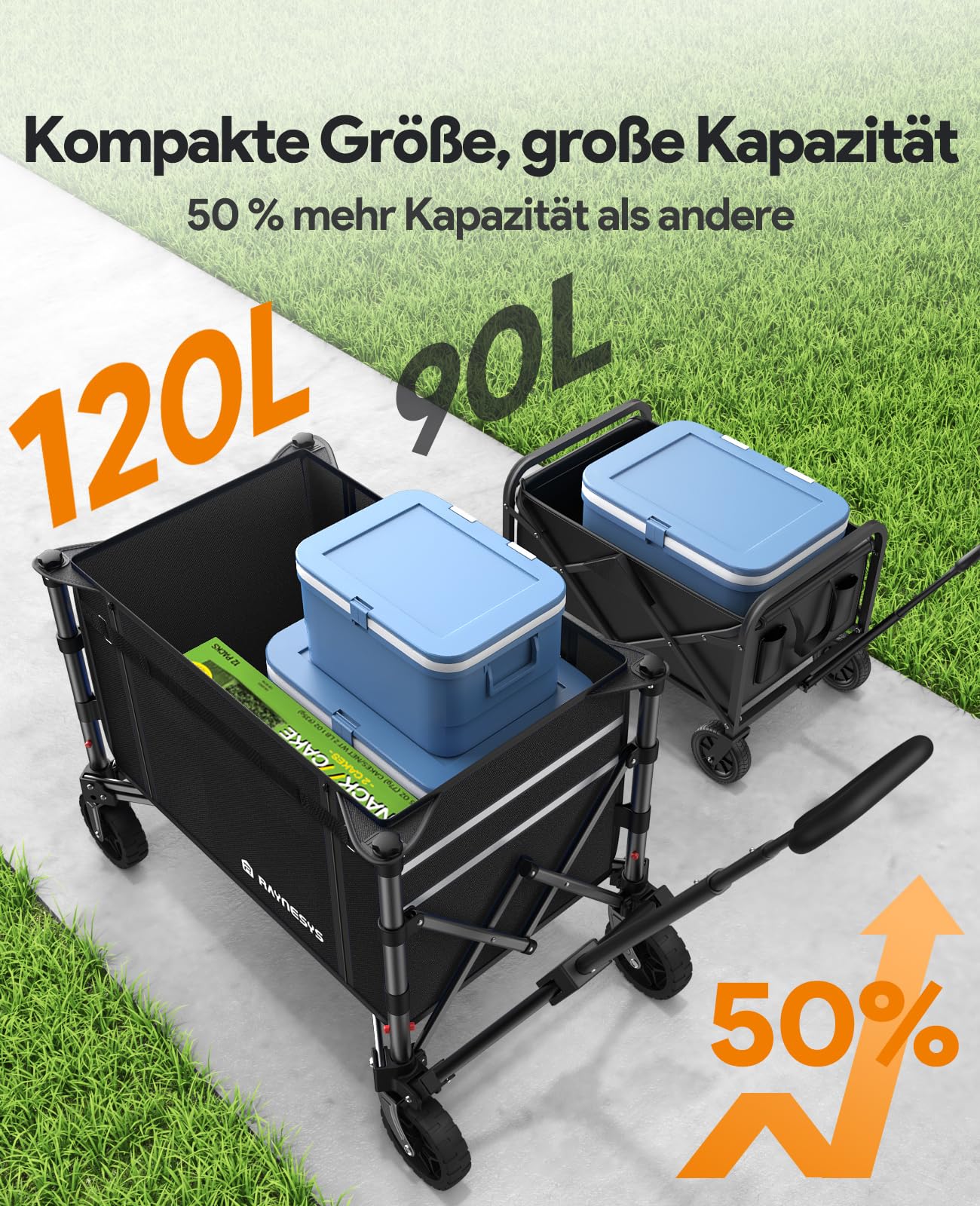 3 in 1 Bollerwagen Faltbar 120L, Klappbar Handwagen mit Rädern, 220lbs Transportwagen Faltbar, Umbaubar in Eine Bank, Einkaufstrolley Klappbar Allzweckwagen für Sport Camping Garten Strand,Tiefschwarz