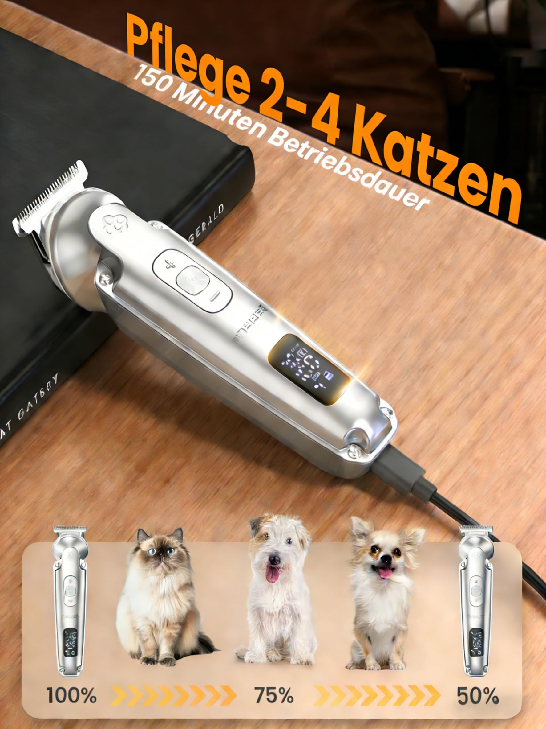 Oneisall 4-in-1 Leise Schermaschine Katze Hund, Hundeschermaschine Haarschneidemaschine Profi, Pfotentrimmer für Hunde Katzen, Hunderasierer IPX7 Wasserdicht, 2000mAh Wiederaufladbar