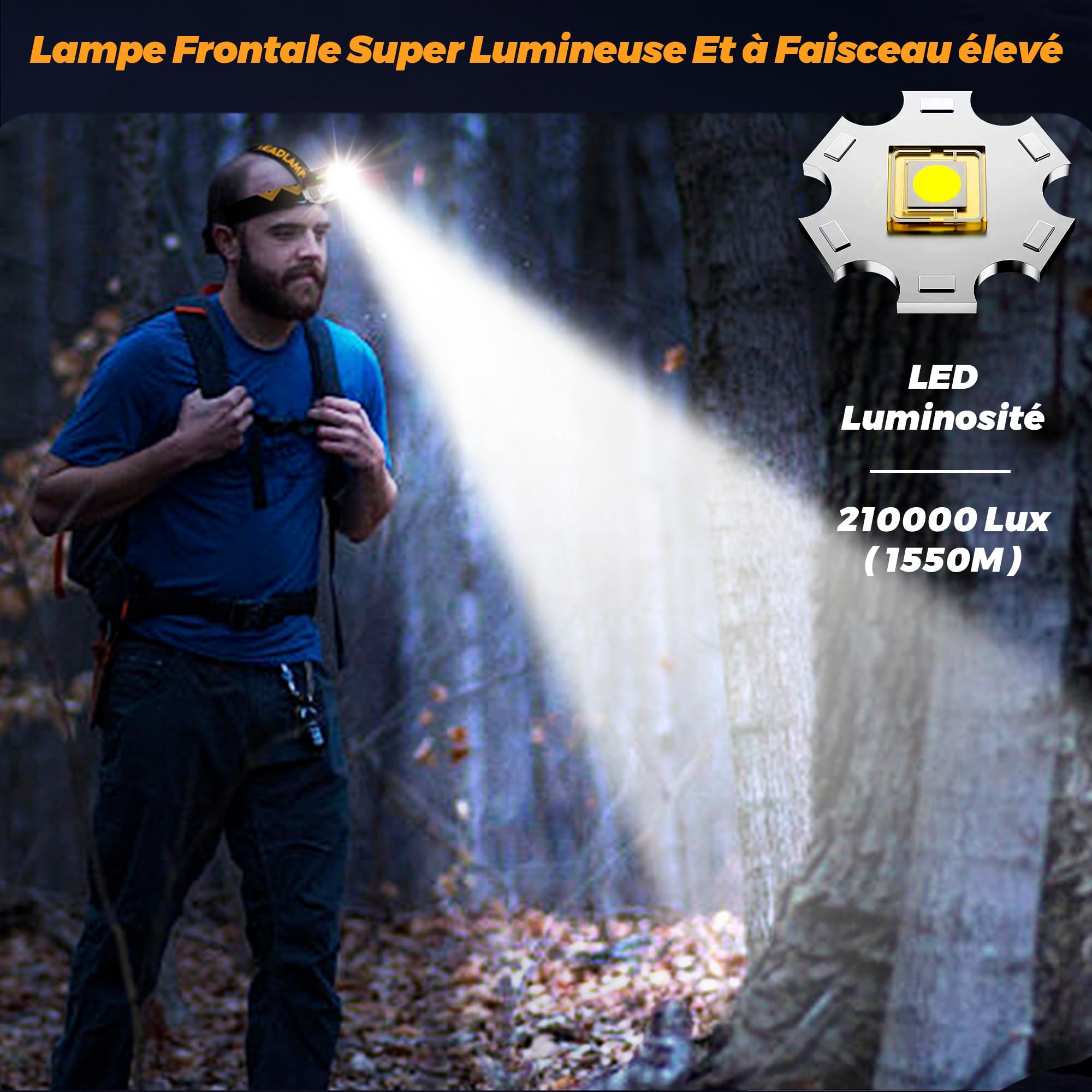 210000 Lux 12 Modes Lampe Frontale Rouge Avertissement Et Capteur Focalisation Réglable, 95H Standy 125°Angle et, Lampe Frontale Puissante IP65 Étanche Pour Course à Pied Pêche Camping Randonnée